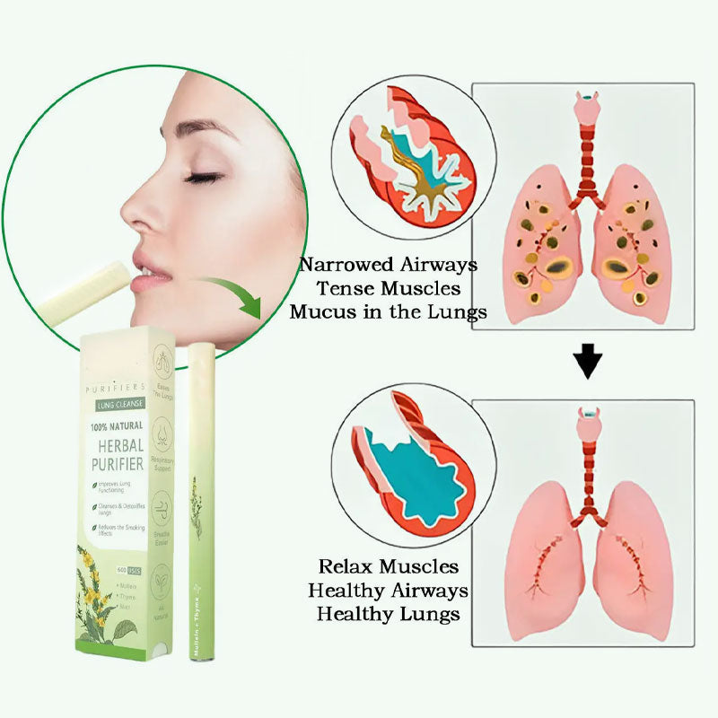 Mullein Relaxation Stick – Soothes Lungs, Detoxifies, Freshens